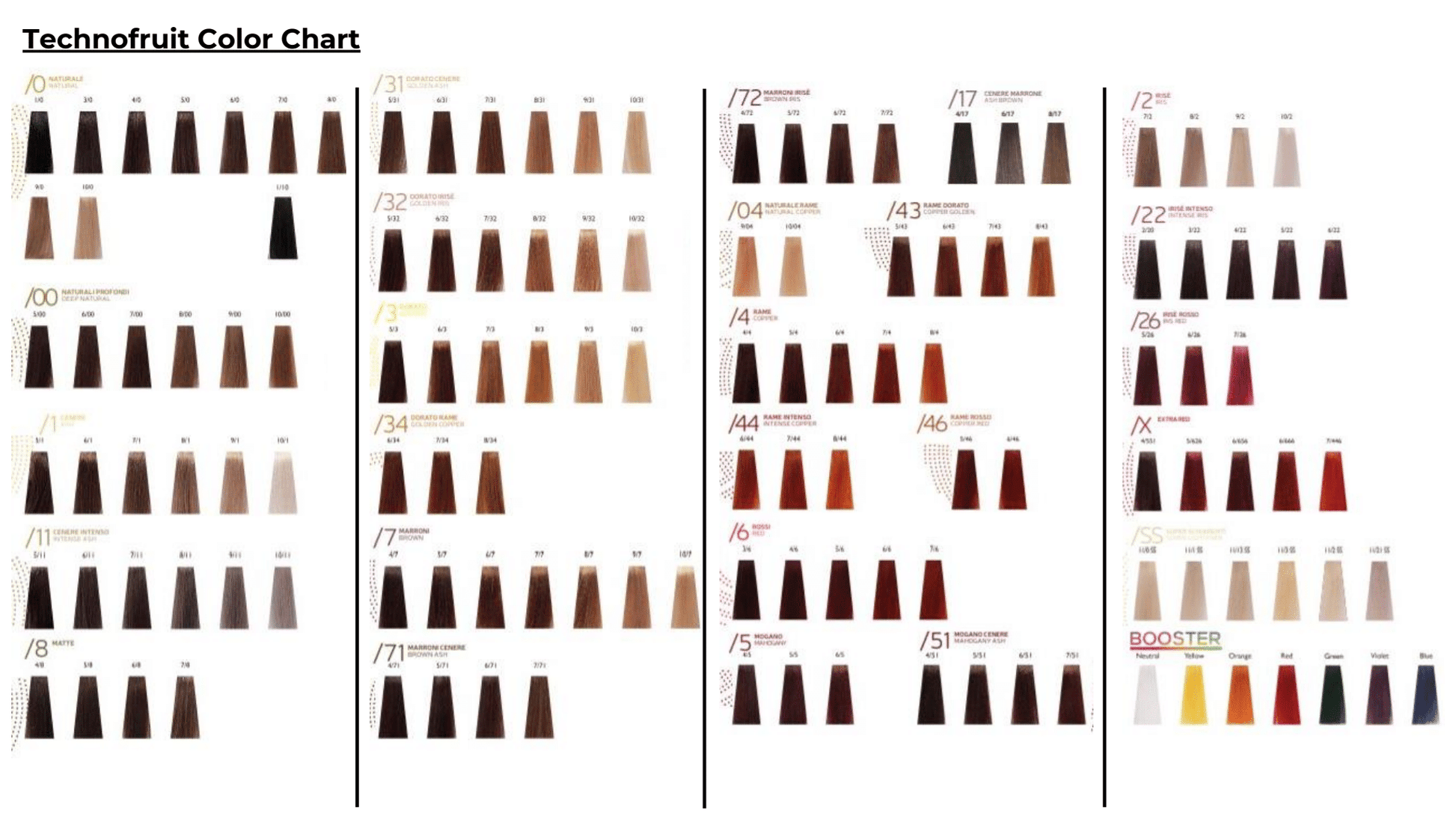 Technofruit Color shade chart — 4/4