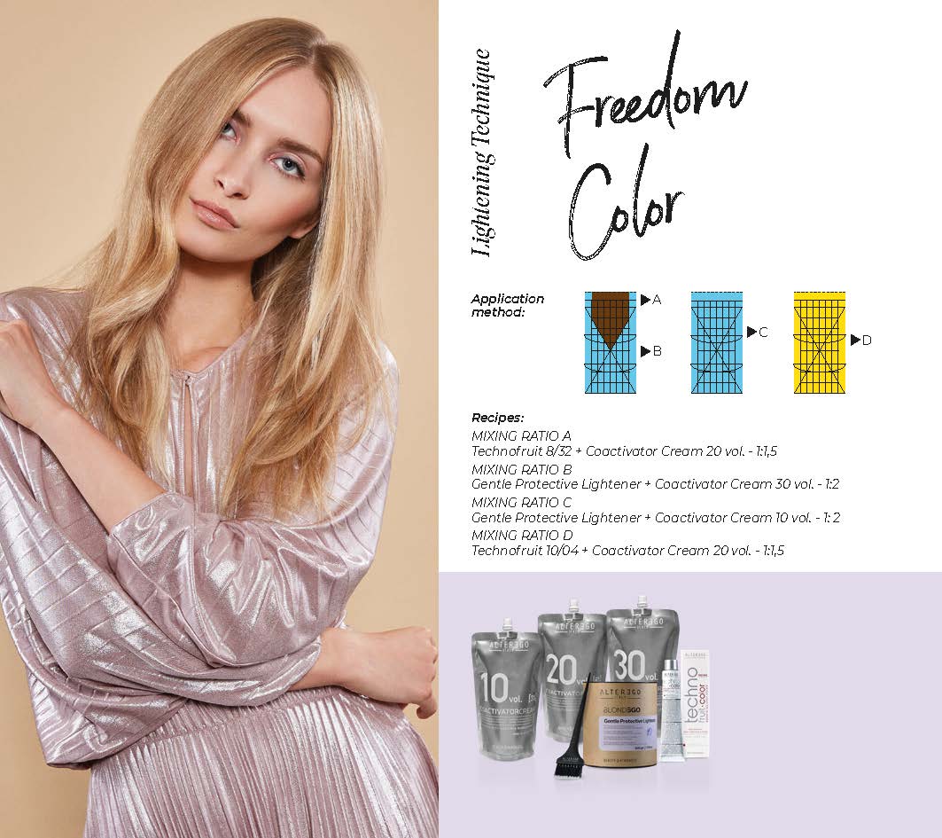 Alter Ego Italy BlondEgo — Pastel Toner Milky Mint