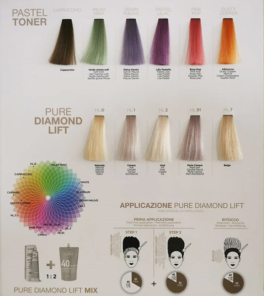 ALTER EGO ITALY - BlondEgo Series - Pastel Toner Cappuccino
