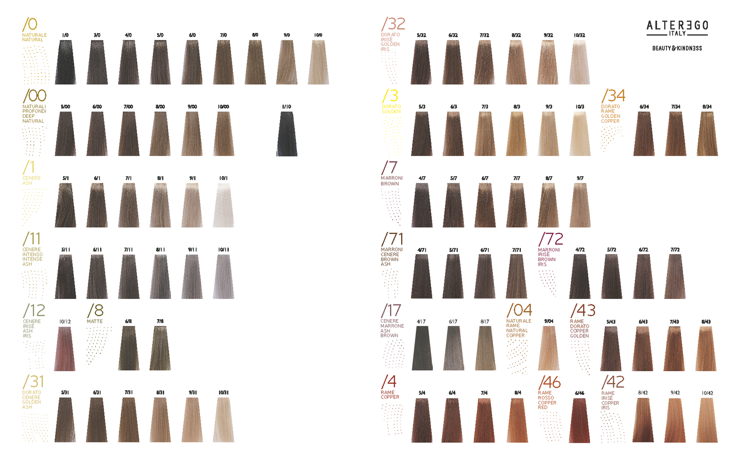 TECHNOFRUIT COLOR Permanent Hair Colour: 8/23 Light Blonde Iris Golden
