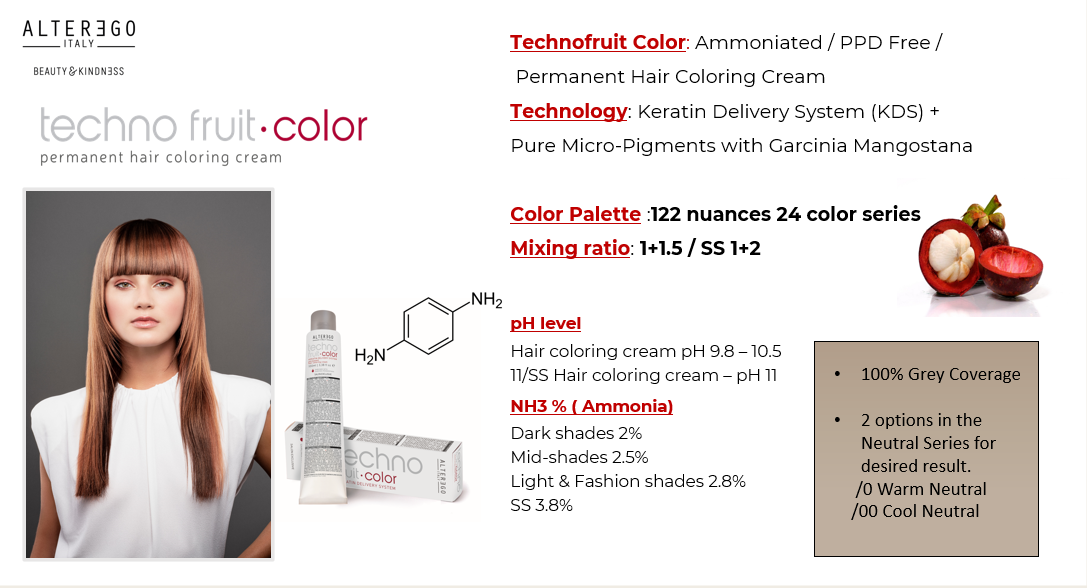 TECHNOFRUIT COLOR Permanent Hair Colour: 10/12 Deep Blonde Ash Iris